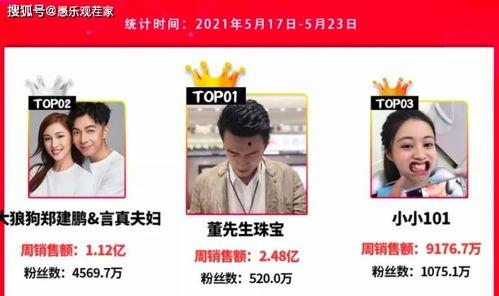 新乐网友爆料视频大全最新,揭秘生活百态,直击社会热点